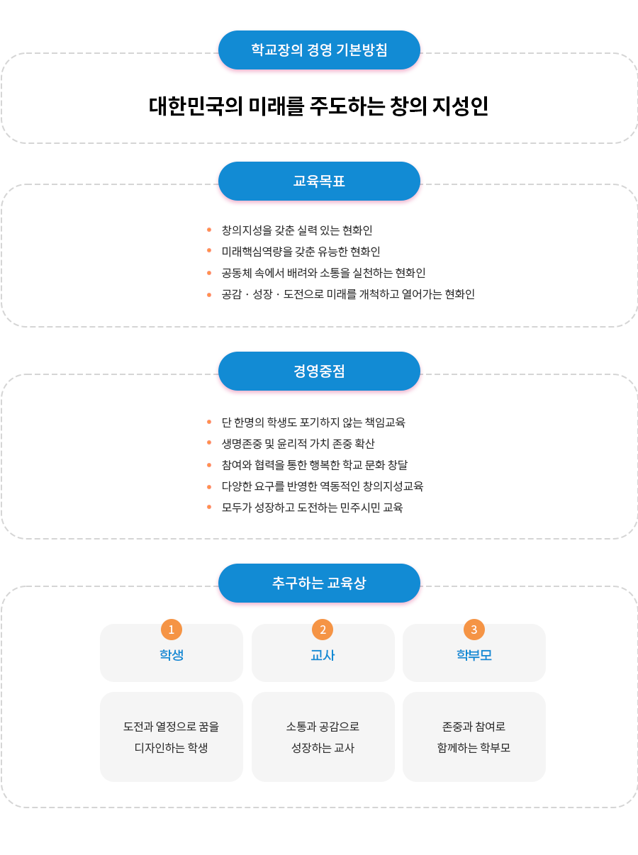 교육목표사진